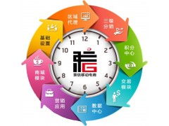 亳州APP軟件微信開(kāi)發(fā)定制與營(yíng)銷型網(wǎng)站建設(shè) 一站式專業(yè)服務(wù)助力企業(yè)數(shù)字化轉(zhuǎn)型